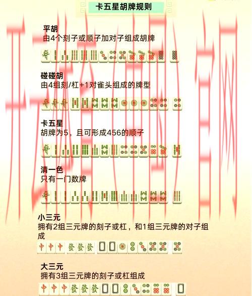 体育皇冠麻将胡了几张牌, 体育皇冠麻将游戏中的胡牌牌型及技巧详解