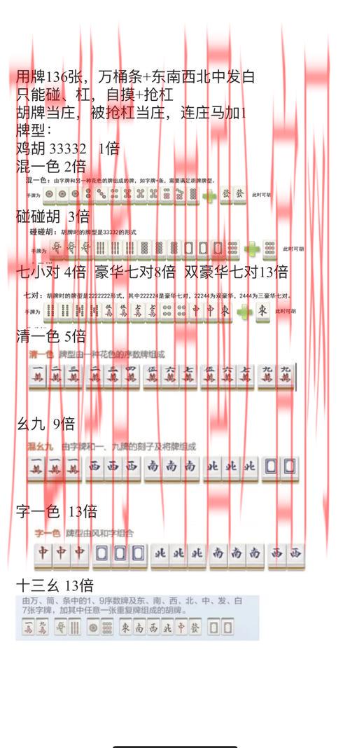 体育皇冠麻将胡了几张牌, 体育皇冠麻将游戏中的胡牌牌型及技巧详解