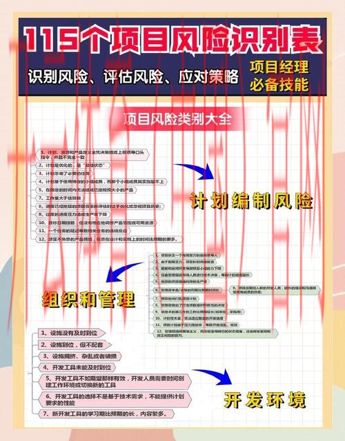 皇冠体育风险审核, 深入解析皇冠体育风险审核的重要性与实施策略