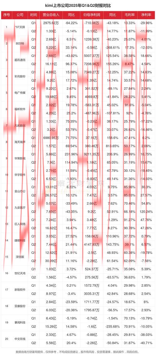 皇冠mi体育, 探讨皇冠mi体育在在线博彩行业中的发展趋势与前景