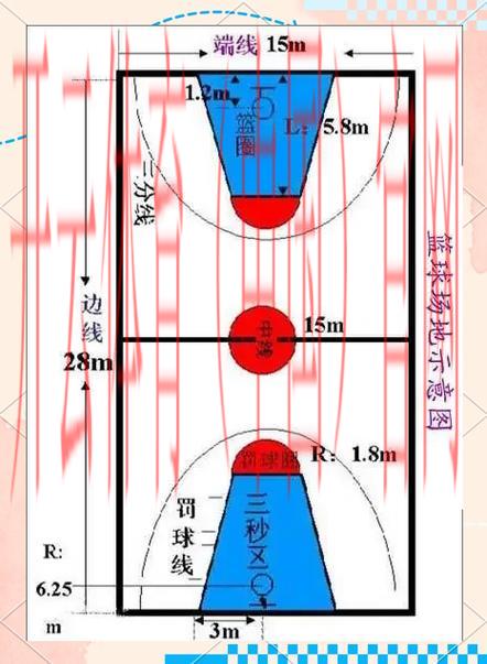 皇冠体育篮球偷三分, 探讨皇冠体育篮球赛中偷三分技巧对球员表现的影响与实践技巧