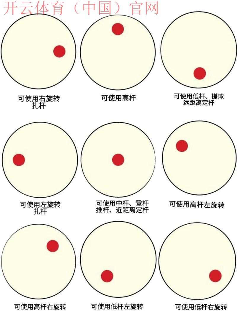 皇冠体育让球怎么看, 如何解读皇冠体育中的让球玩法和技巧详解