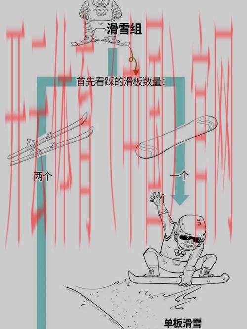 体育皇冠是哪个项目出的, 揭晓体育皇冠背后的比赛项目与历史解析