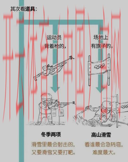 体育皇冠是哪个项目出的, 揭晓体育皇冠背后的比赛项目与历史解析