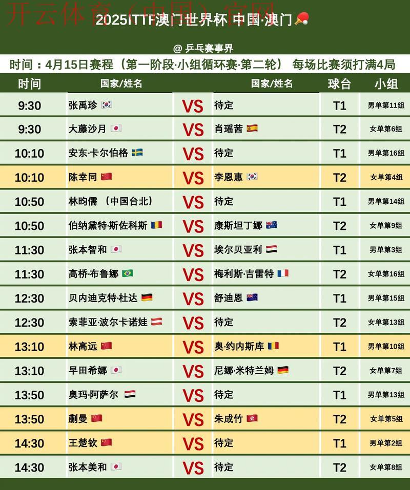 澳门体育皇冠, 探索澳门体育皇冠的最新动态与赛事信息