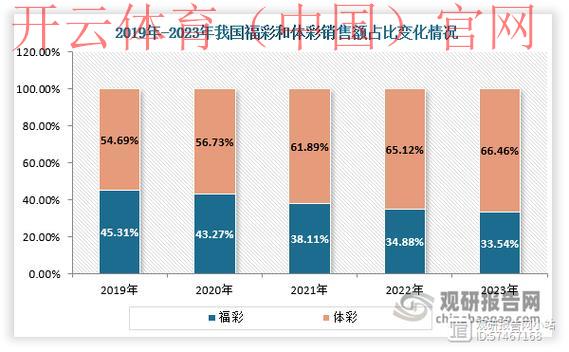 皇冠体育分析, 如何通过数据分析提升您的皇冠体育投注策略