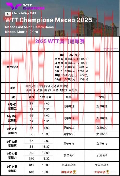 澳门体育皇冠, 探索澳门体育皇冠的最新动态与赛事信息