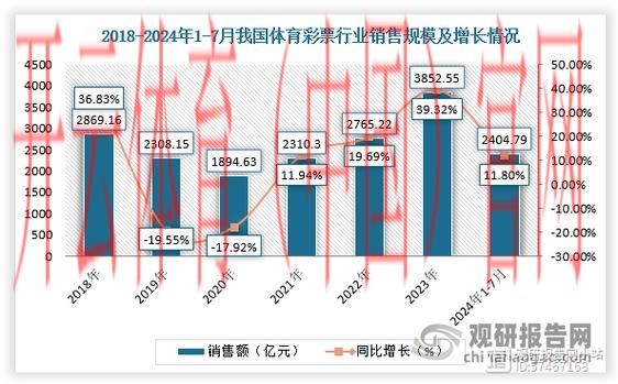 皇冠体育分析, 如何通过数据分析提升您的皇冠体育投注策略
