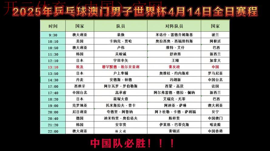 澳门体育皇冠, 探索澳门体育皇冠的最新动态与赛事信息