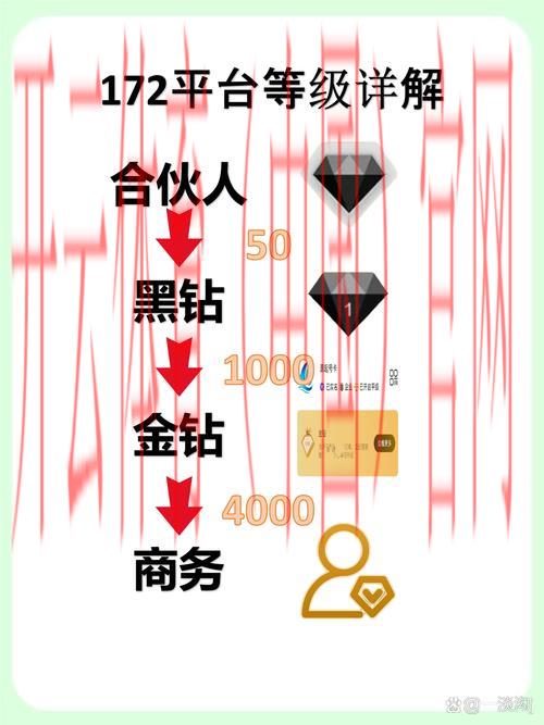 皇冠体育邀请码, 如何有效获取皇冠体育的邀请码并提升您的投注体验