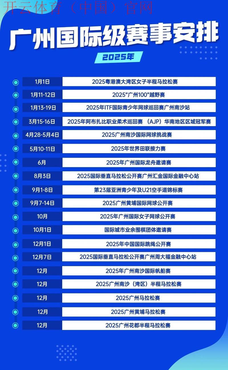 广州体育皇冠, 深入探讨广州体育皇冠的赛事活动及其对年轻人的吸引力