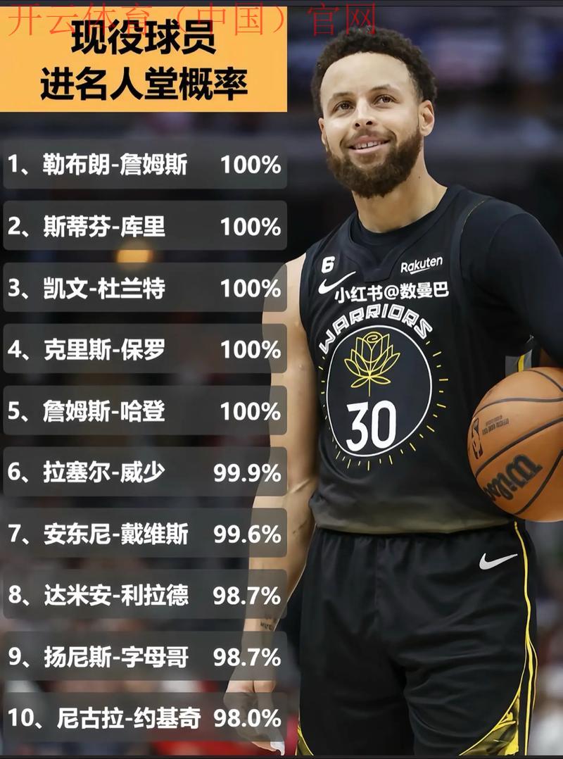 库里皇冠体育代言人, 库里如何成为皇冠体育的代言人，背后的故事揭秘